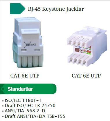 ERAT CAT6 UTP Keystone Jack 180 derece Unshielded